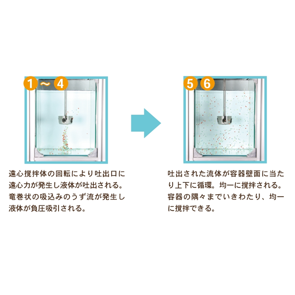 日本SAKAGUCHI坂口電熱微電纜空氣加熱器KSC10602