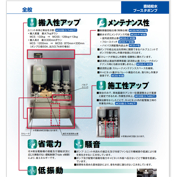 TERAL泰拉爾直連供水增壓泵MC5S-4040-5.5D