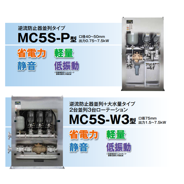 TERAL泰拉爾直連供水增壓泵MC5S-4040-5.5D