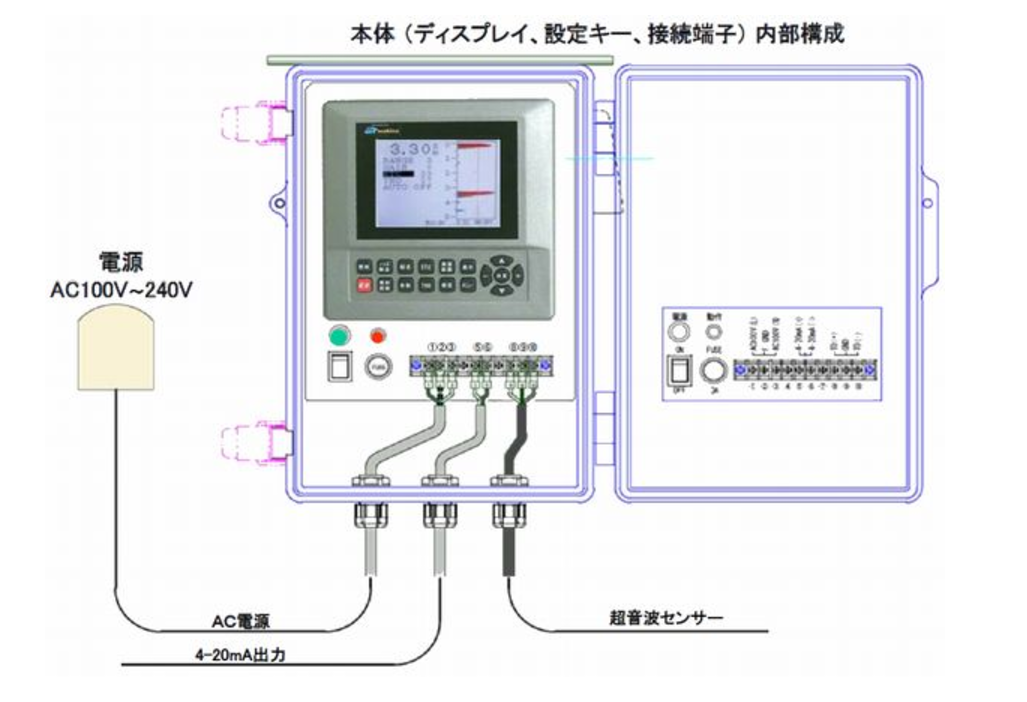 中村發布新品-SUZUKI超聲波界面液位計