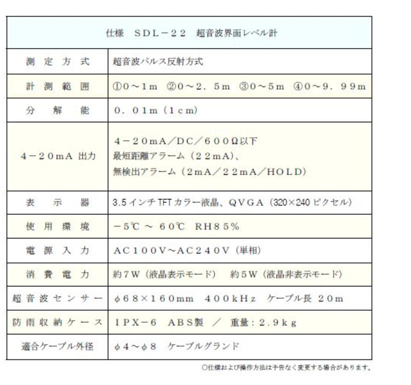 中村發布新品-SUZUKI超聲波界面液位計